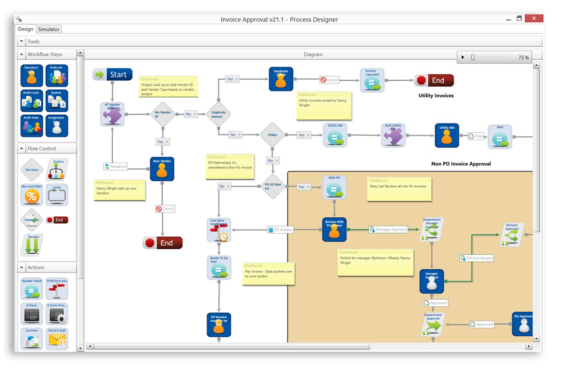 Dealer Retriever Invoice Workflow